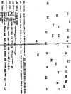 docs - KarlBilly50thAnnivKey.jpg (12477 bytes)